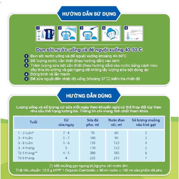 Sữa HiPP Organic Combiotic số 1 800g (0-6 tháng tuổi)