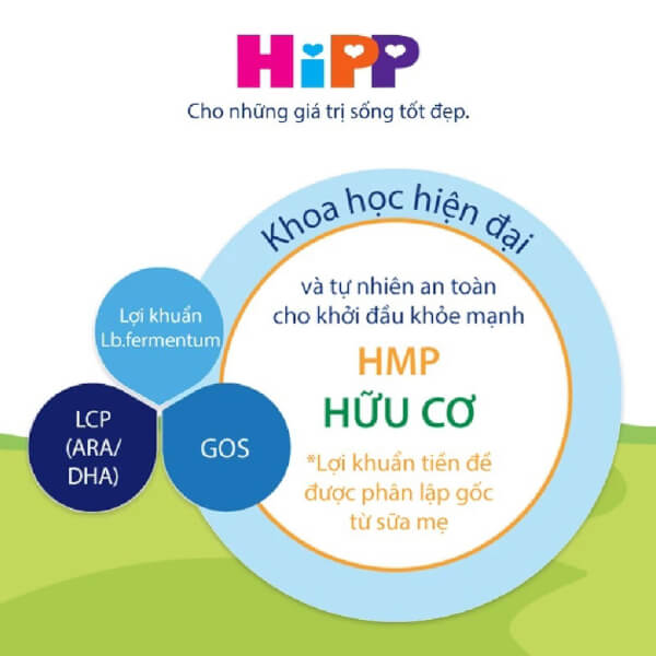 Sữa HiPP Organic Combiotic số 1 800g (0-6 tháng tuổi)