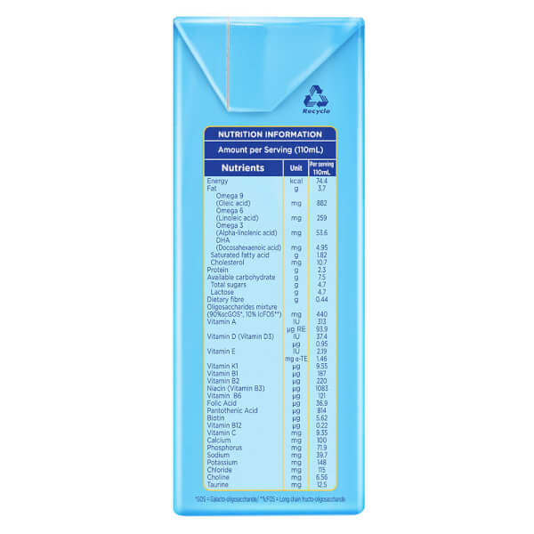 Combo 4 Sữa dinh dưỡng pha sẵn Aptamil Kid, 110ml (lốc 3 hộp)