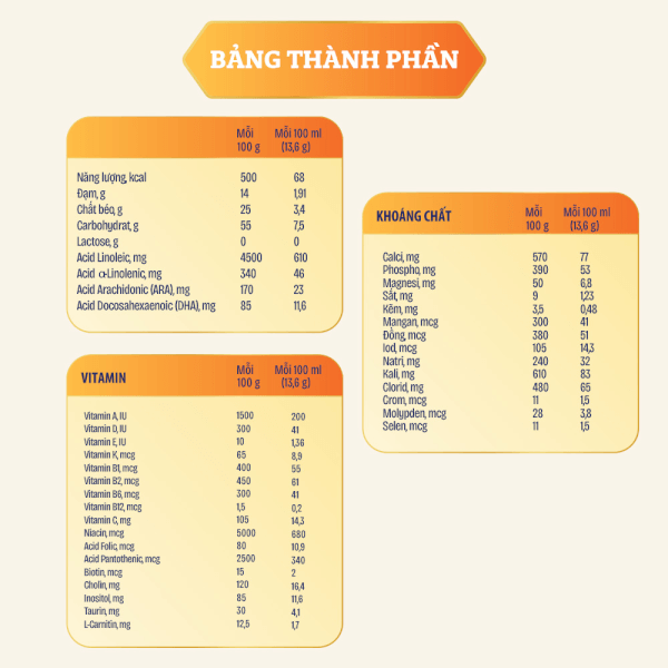 Sữa Enfamil Nutramigen 400g (0-12 tháng) (Giao bao bì ngẫu nhiên)