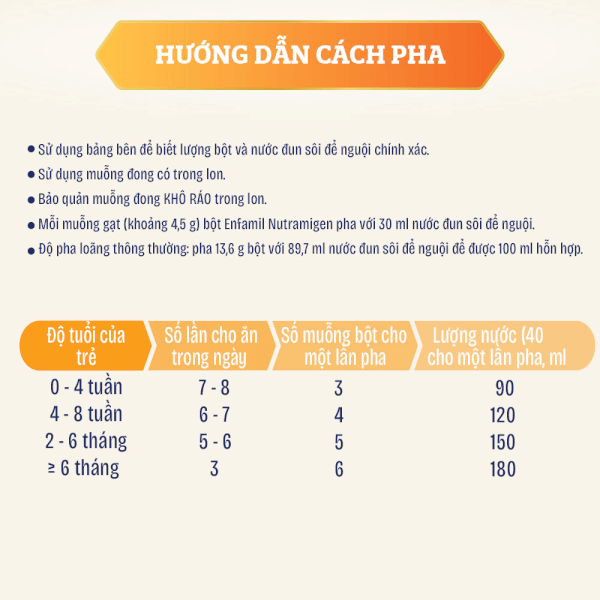 Sữa Enfamil Nutramigen 400g (0-12 tháng) (Giao bao bì ngẫu nhiên)