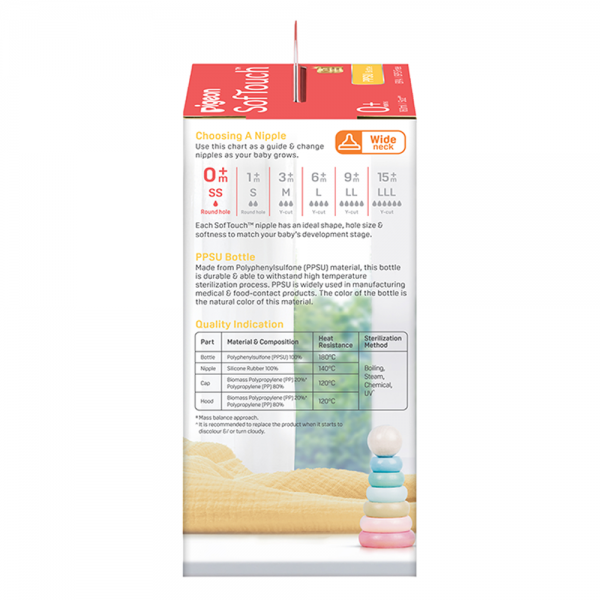 Bình Sữa Pigeon PPSU Softouch Baby-Friendly World 160ml (SS)