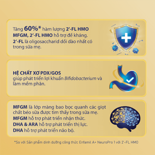 Sữa Enfamil A+ NeuroPro 1 C-Sec 800g (0-12 tháng)
