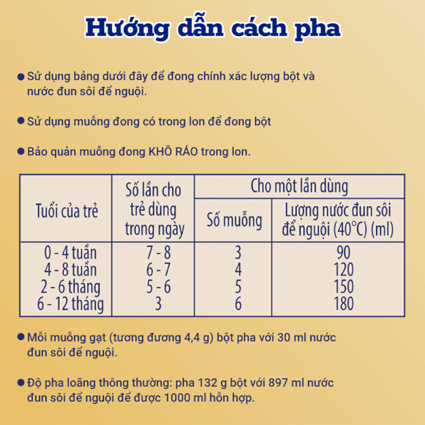 Sữa Enfamil A+ NeuroPro 1 C-Sec 400g (0-12 tháng)