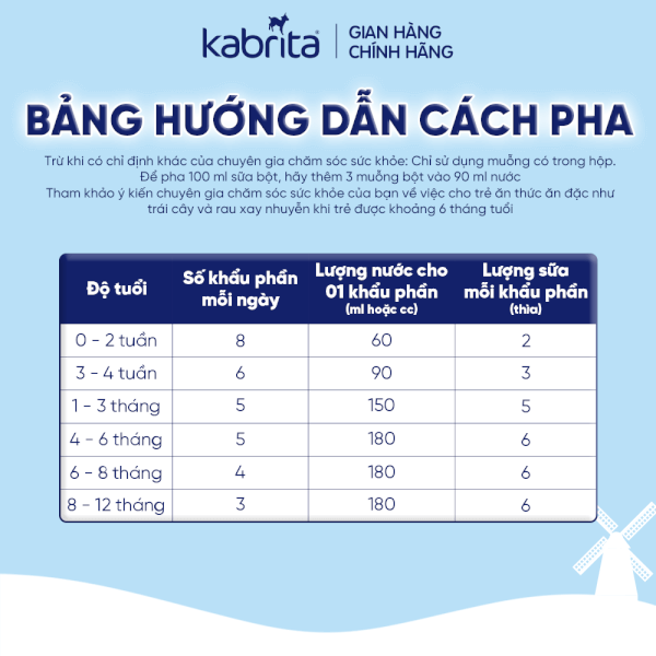 Sữa dê Kabrita Số 1 800g (0-12 tháng)