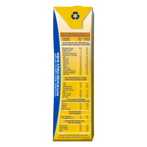 Combo 2 thùng Sữa GrowPLUS+ Sữa non Vàng 1+ 180ml (lốc 4 hộp)