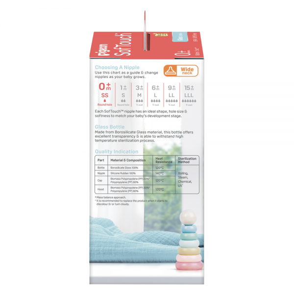Bình Sữa Pigeon Thủy Tinh Softouch Baby Friendly World (160ml,SS)