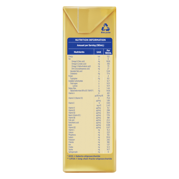 Sữa pha sẵn Aptamil Super Gold Kid 180ml (lốc 3 hộp)