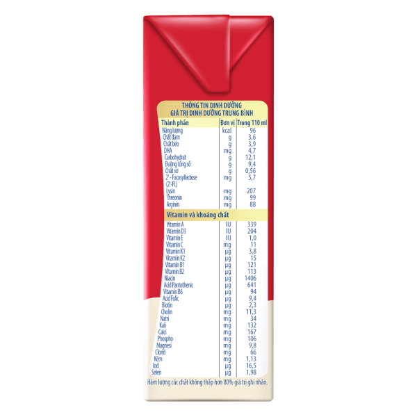 Thùng Sữa bột pha sẵn GrowPLUS+ vị dâu 110ml (lốc 4 hộp) (Trên 1 tuổi)