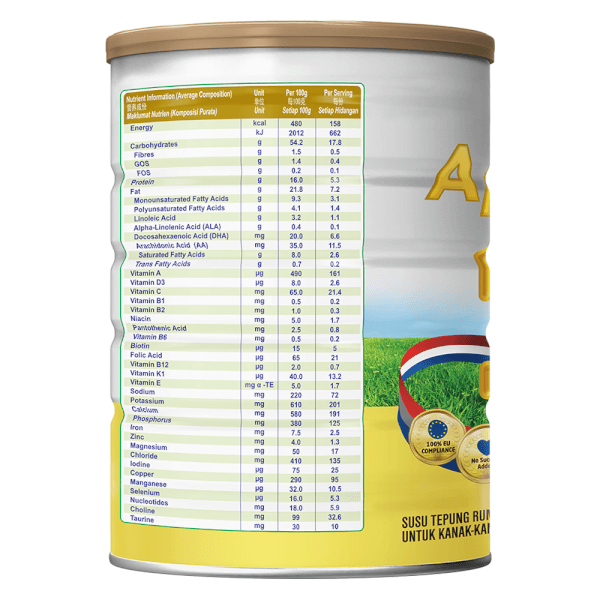 Sản phẩm dinh dưỡng công thức APPETON APPEKIDZ 1+ 900g (1-12 tuổi)