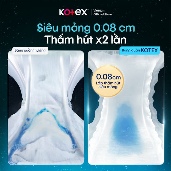 Combo 2 BVS Kotex Băng quần Cool