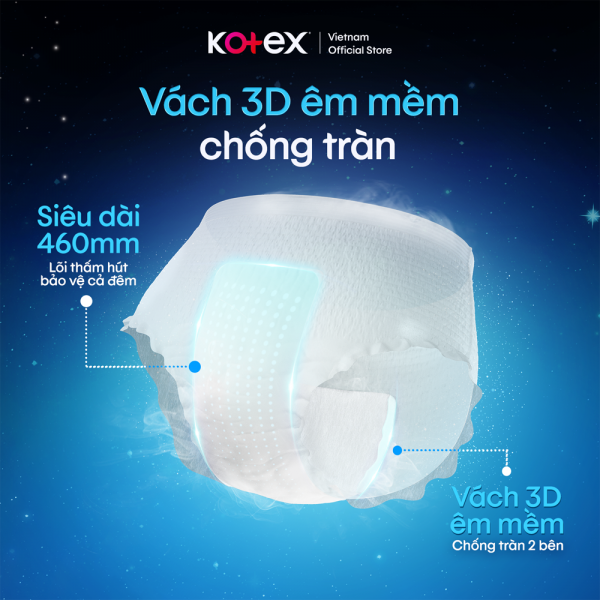 Combo 2 BVS Kotex Băng quần Cool