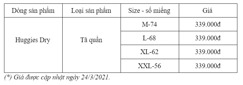 cong-nghe-dem-may-4-chieu-cai-tien-moi-cua-ta-quan-huggies
