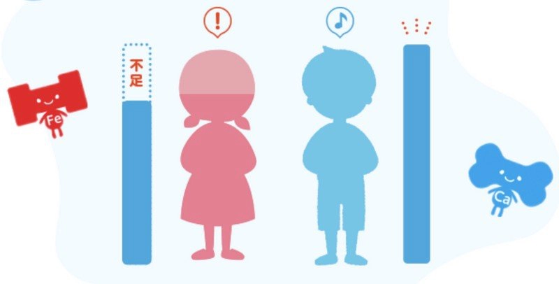 review-dong-sua-cao-cap-meiji-chat-luong-co-xung-voi-gia-tien-2